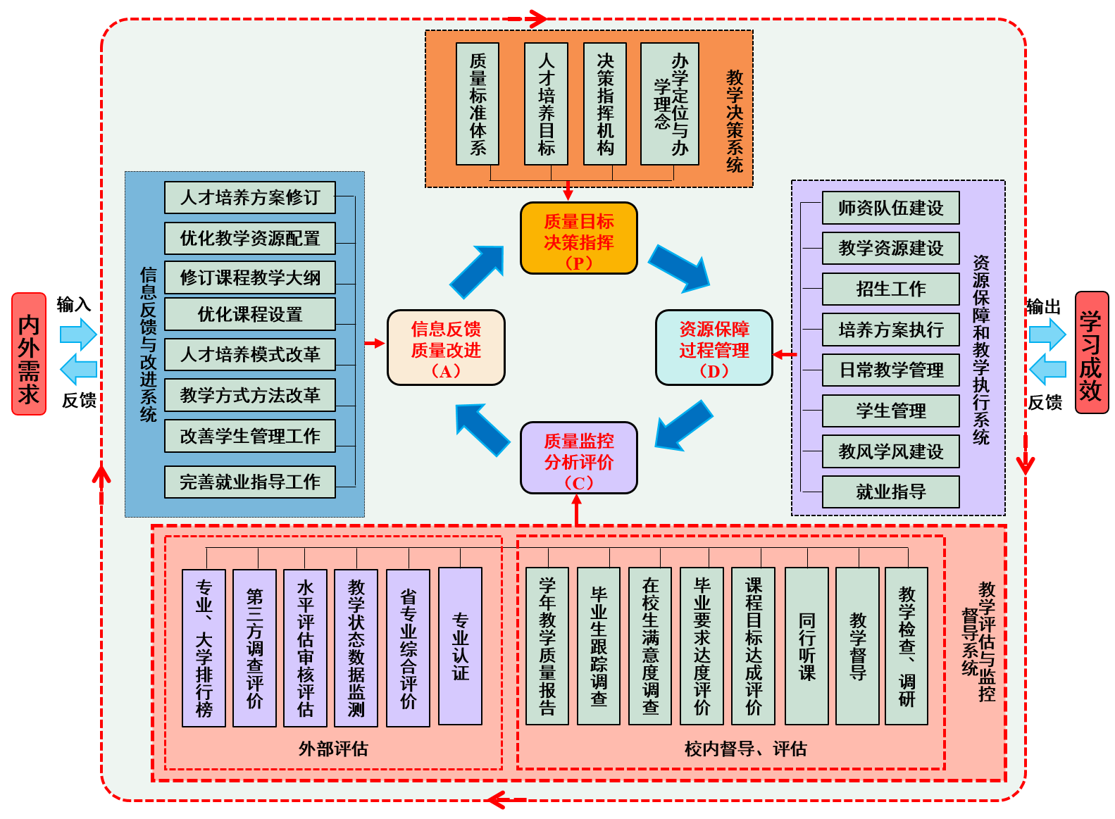 9f9b6fa542f1458ca040eff3c44929a3.Png